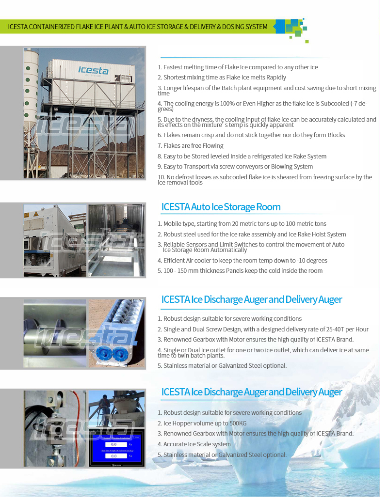 ICESTA CONTENTERIZADO 40 toneladas de planta de hielo automático industrial con sistema de hielo de rastrillo para la estación hidroeléctrica de vertido de concreto $ 170000