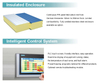 Icesta Industrial Authacking Spiral Freezer, Equipo automático, congelador en espiral, compacto e higiénico 