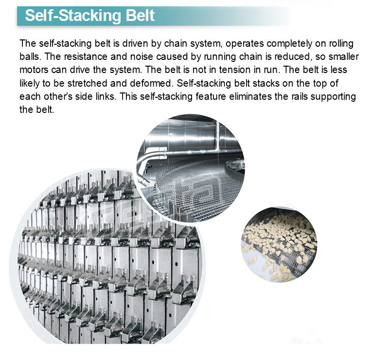 Icesta Industrial Authacking Spiral Freezer, Equipo automático, congelador en espiral, compacto e higiénico 