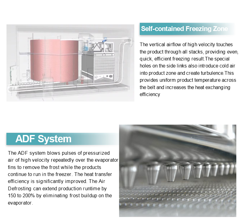 Icesta Industrial Authacking Spiral Freezer, Equipo automático, congelador en espiral, compacto e higiénico 