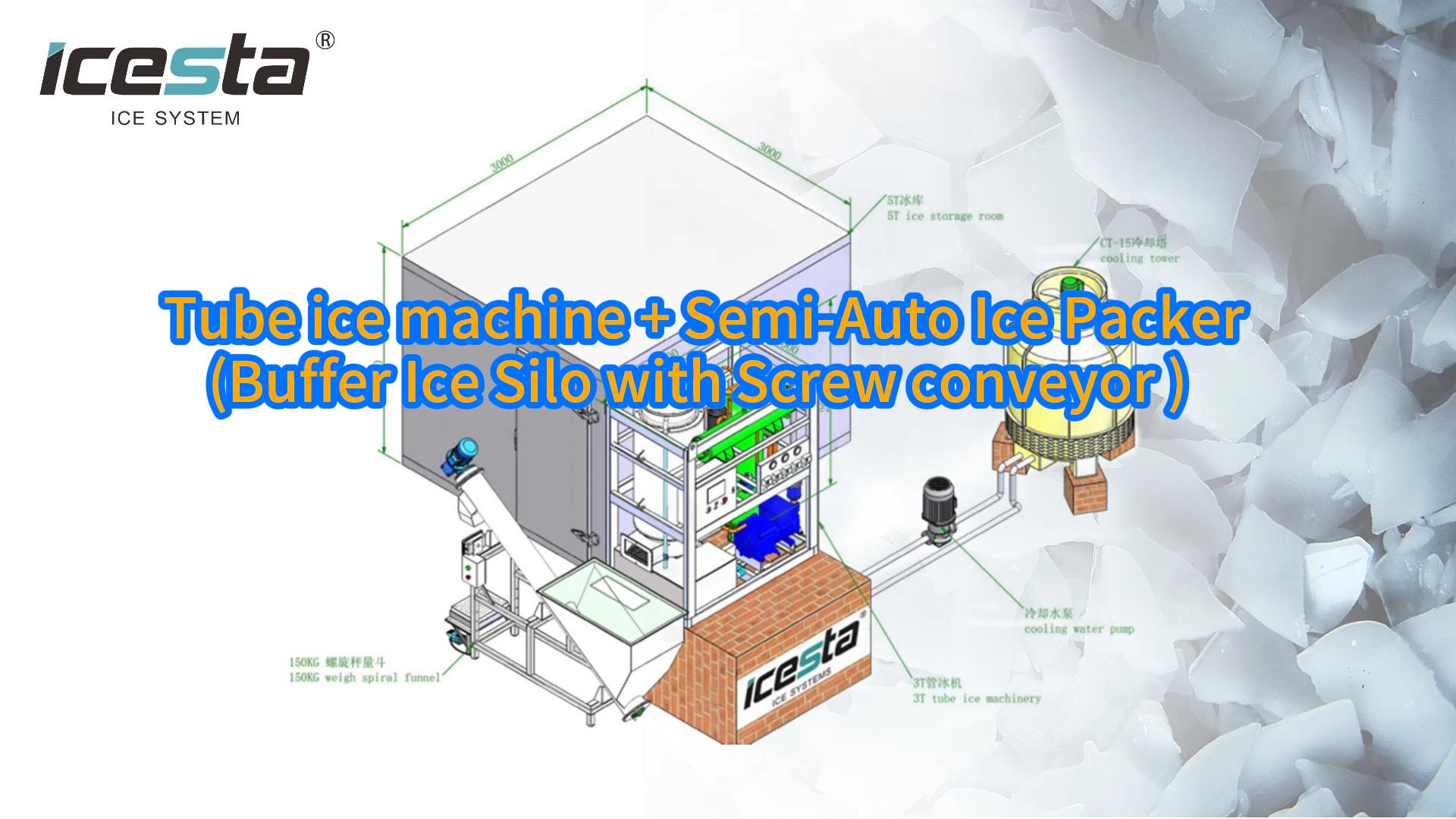 Máquina de hielo en tubos + empacadora de hielo semiautomática/completamente automática (silo de hielo intermedio con transportador de tornillo) 